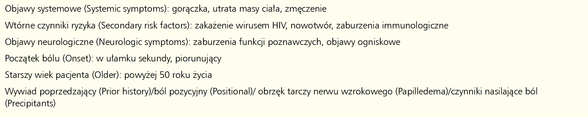 Tabela 2. Objawy i stany wskazujące na wtórny charakter bólu głowy (2SNOOP4)3