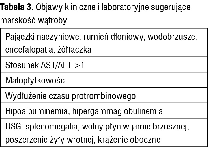 Tabela 3. Objawy kliniczne i laboratoryjne sugerujące marskość wątroby