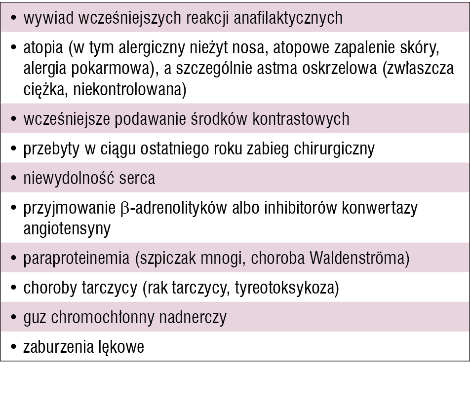 Tabela 2. Czynniki ryzyka wystąpienia reakcji niepożądanej po podaniu środka kontrastowego[6,7,9]