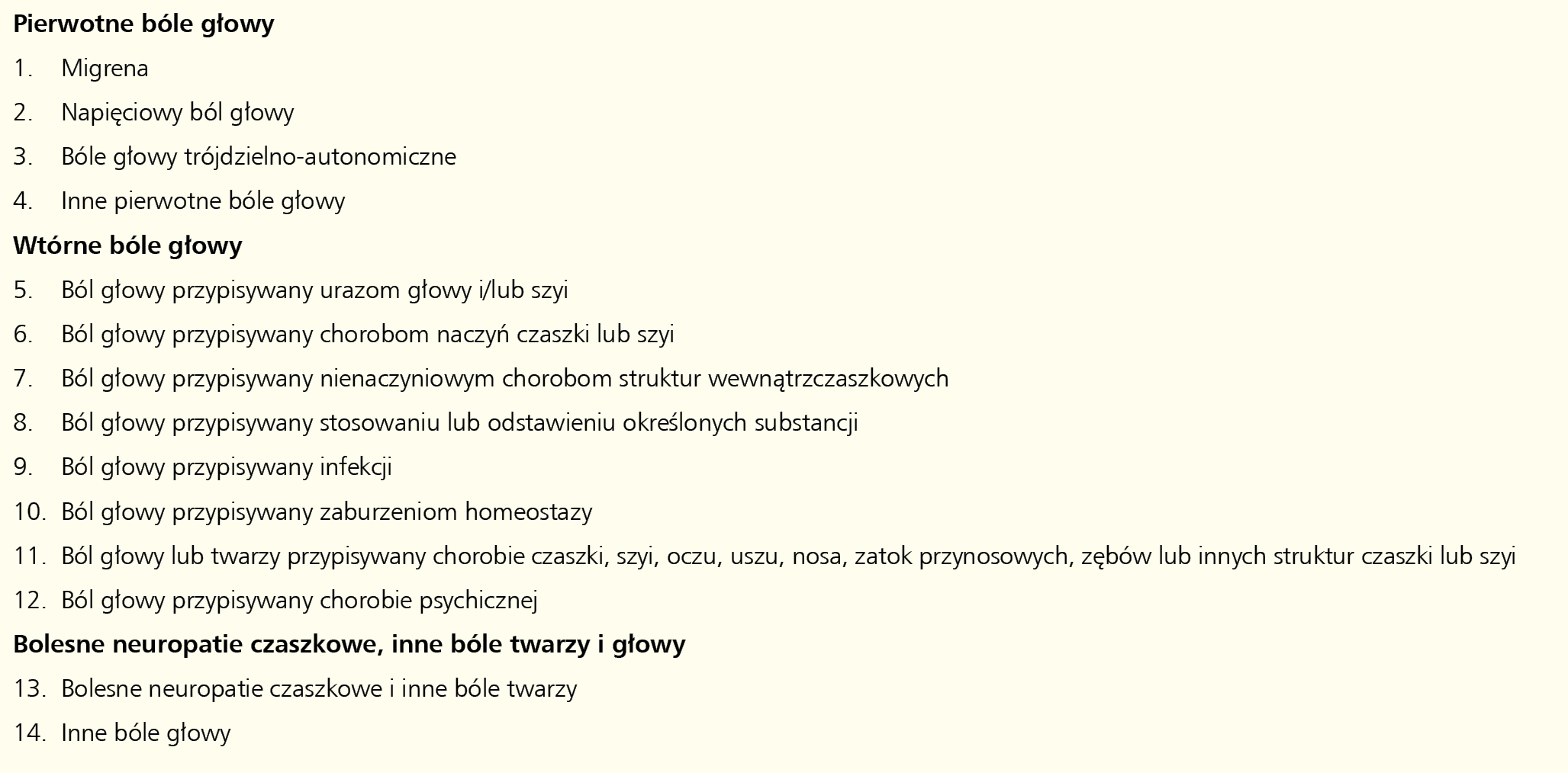 Tabela 1. Klasyfikacja bólów głowy2