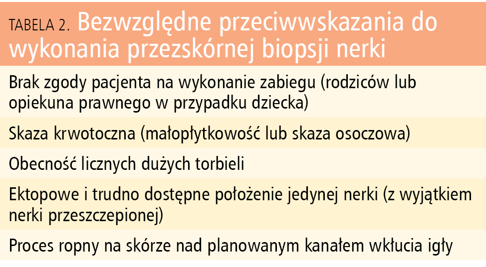 Tabela 2. Bezwzględne przeciwwskazania do wykonania przezskórnej biopsji nerki