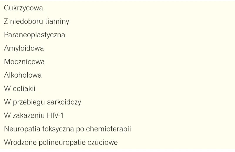 Tabela 3. Polineuropatie z dominującymi objawami czuciowymi19