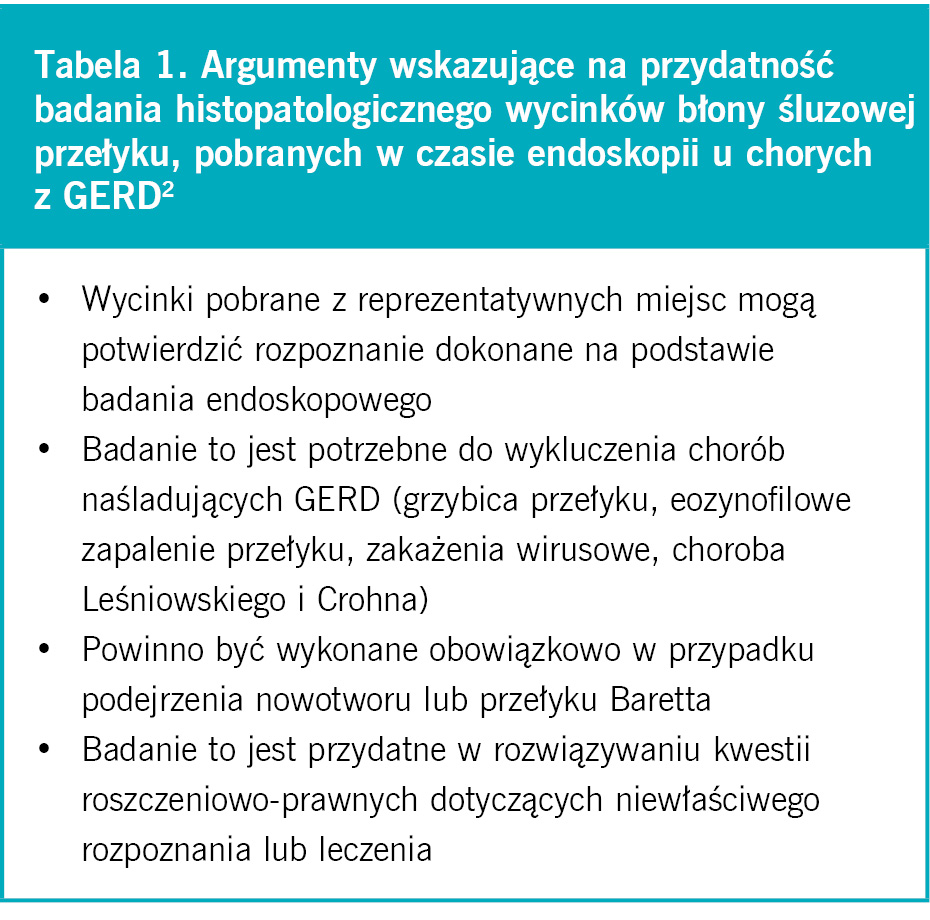 Tabela 1. Argumenty wskazujące na przydatność badania histopatologicznego wycinków błony śluzowej przełyku, pobranych w&nbsp;czasie endoskopii u&nbsp;chorych z&nbsp;GERD2