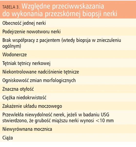 Tabela 3. Względne przeciwwskazania do wykonania przezskórnej biopsji nerki