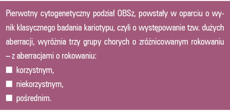 Genetyczne zróżnicowanie ostrych białaczek szpikowych i jego znaczenie kliniczne