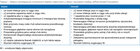 ci wg Jeffrey Modell Foundation