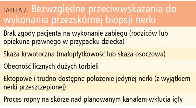 Tabela 2. Bezwzględne przeciwwskazania do wykonania przezskórnej biopsji nerki