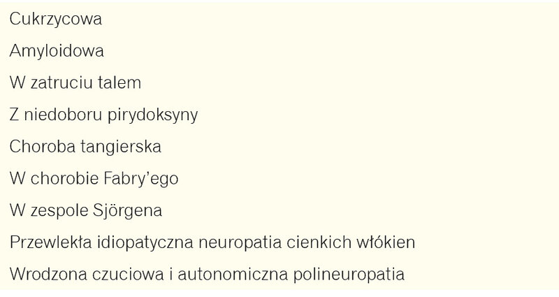 Tabela 4. Polineuropatie cienkich włókien i włókien autonomicznych19