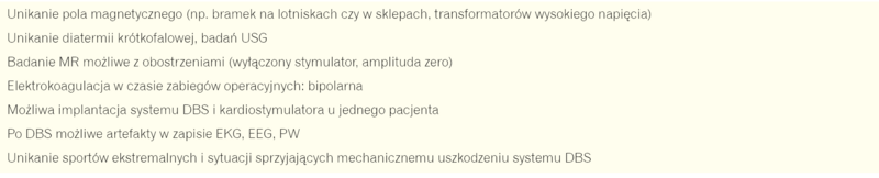 Tabela 2. Zalecenia i środki ostrożności po zabiegu DBS