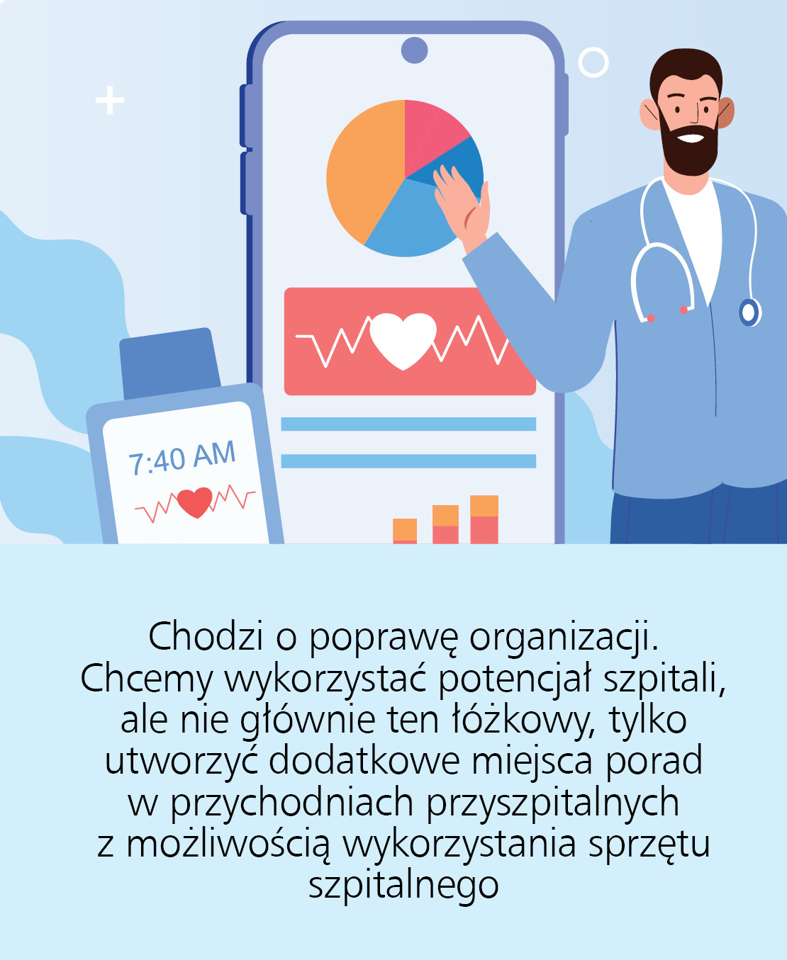 Pilotaż koordynowanej opieki kardiologicznej ruszył na Mazowszu