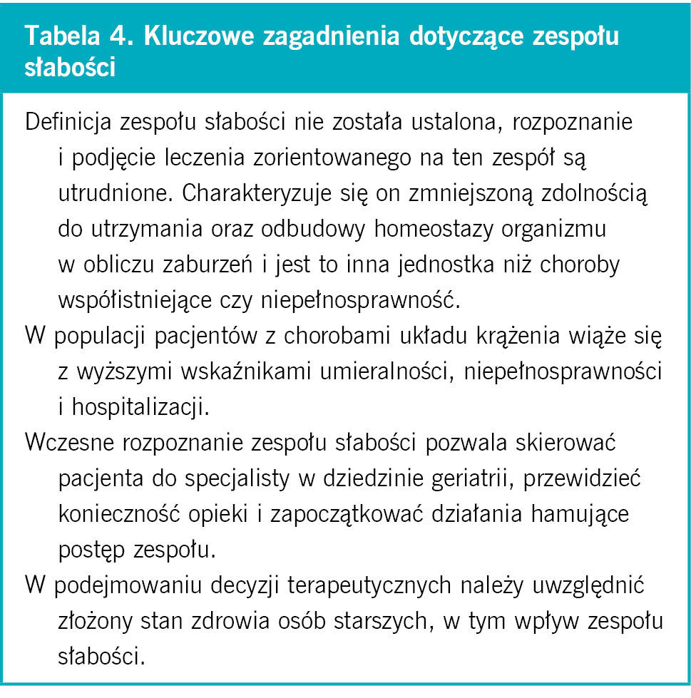 Tabela 4. Kluczowe zagadnienia dotyczące zespołu słabości