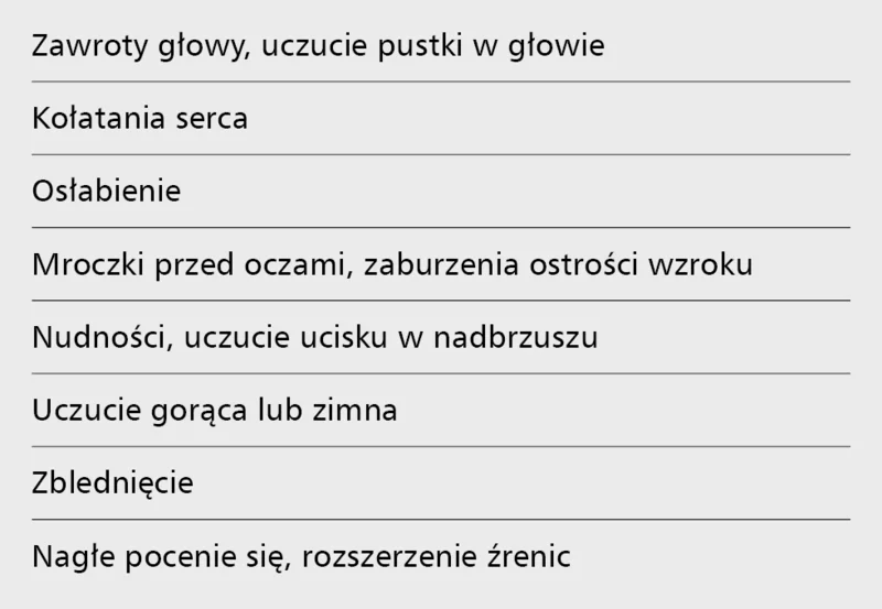 Tabela 3. Typowe objawy zwiastujące omdlenie odruchowe