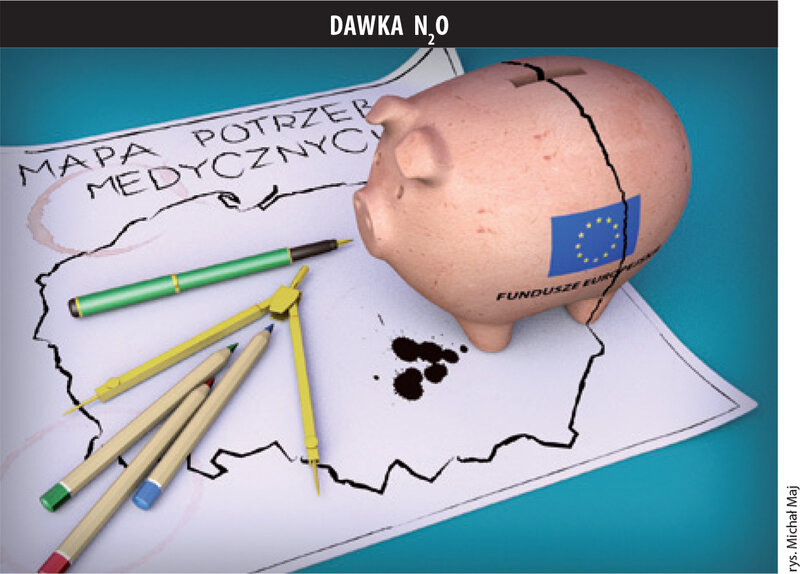 Dawka N2O