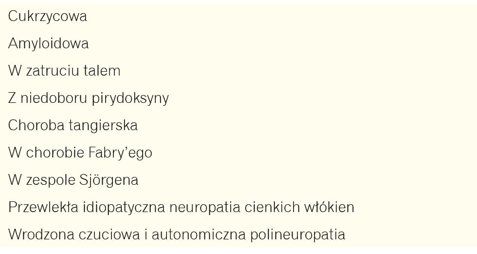 Tabela 4. Polineuropatie cienkich włókien i włókien autonomicznych19