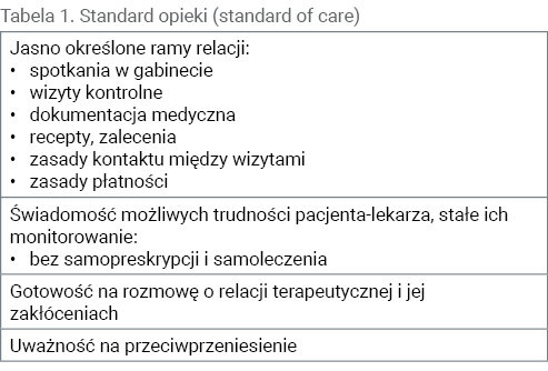 Tabela 1. Standard opieki (standard of care)