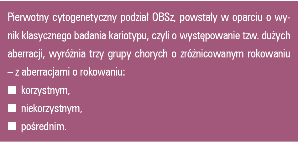 Genetyczne zróżnicowanie ostrych białaczek szpikowych i jego znaczenie kliniczne