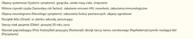 Tabela 2. Objawy i stany wskazujące na wtórny charakter bólu głowy (2SNOOP4)3