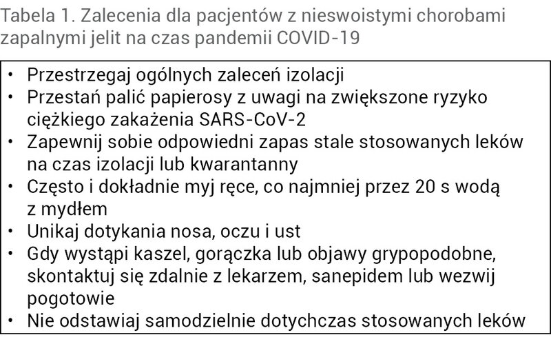 Tabela 1. Zalecenia dla pacjentów z nieswoistymi chorobami zapalnymi jelit na czas pandemii COVID-19