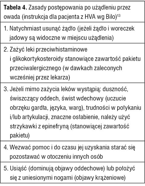 Tabela 4. Zasady postępowania po użądleniu przez owada (instrukcja dla pacjenta z HVA wg Bilo)13