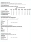 z Chronic Respiratory Questionnaire