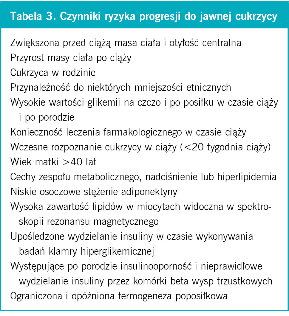 Ta­be­la 3. Czyn­ni­ki ry­zy­ka pro­gre­sji do jaw­nej cu­krzy­cy