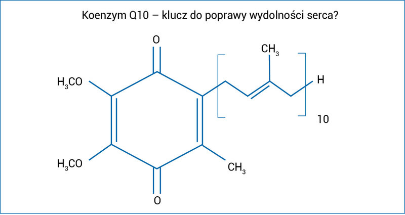 Rycina 1. Wzór chemiczny koenzymu Q10