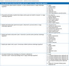 w uzyskanych w Asthma Control Questionnaire