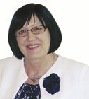 prof. dr hab. n. med. Maria Teresa Szewczyk