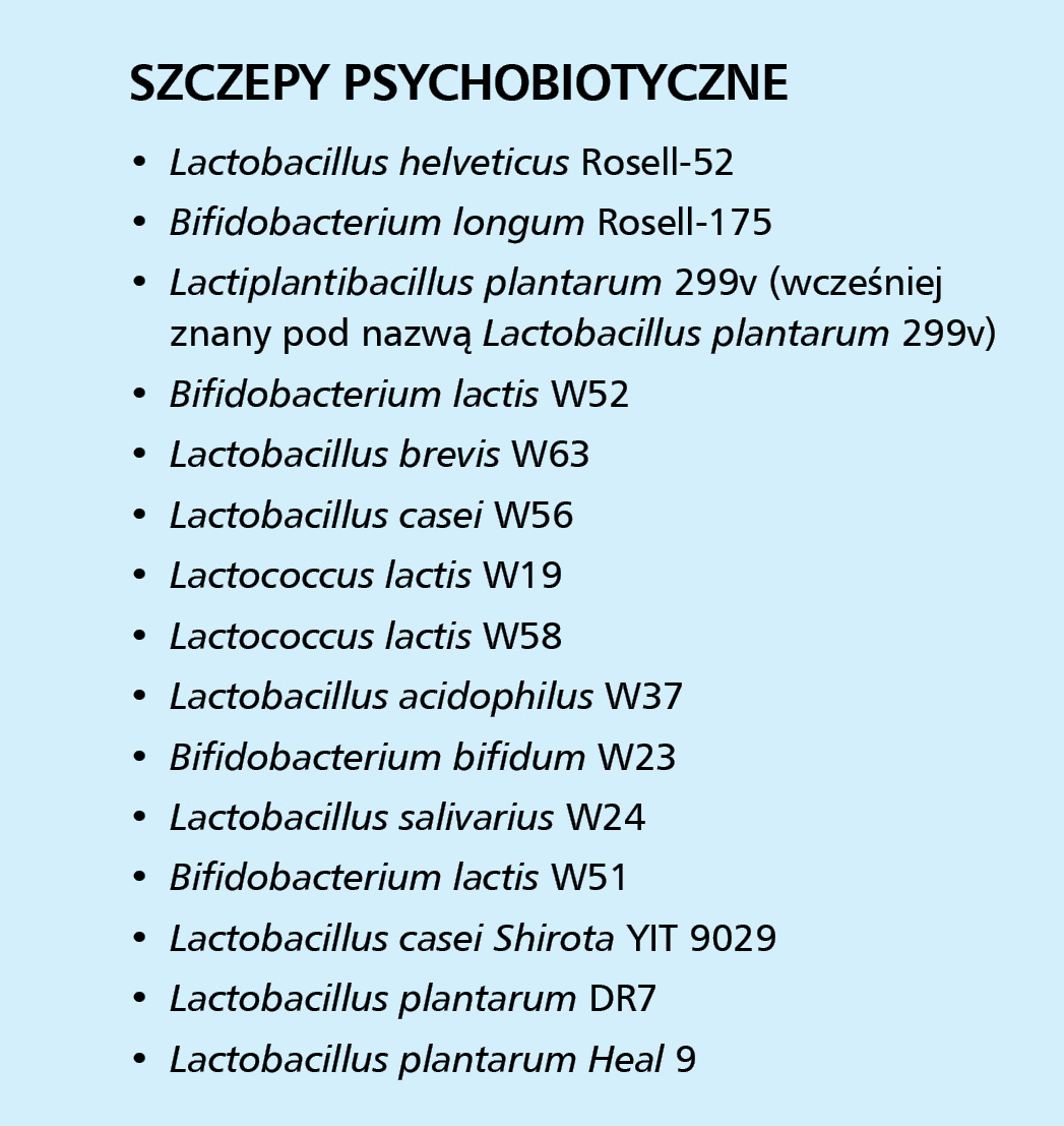 Psychobiotyki − rola we wspomaganiu leczenia pacjentów z zaburzeniami i chorobami psychicznymi