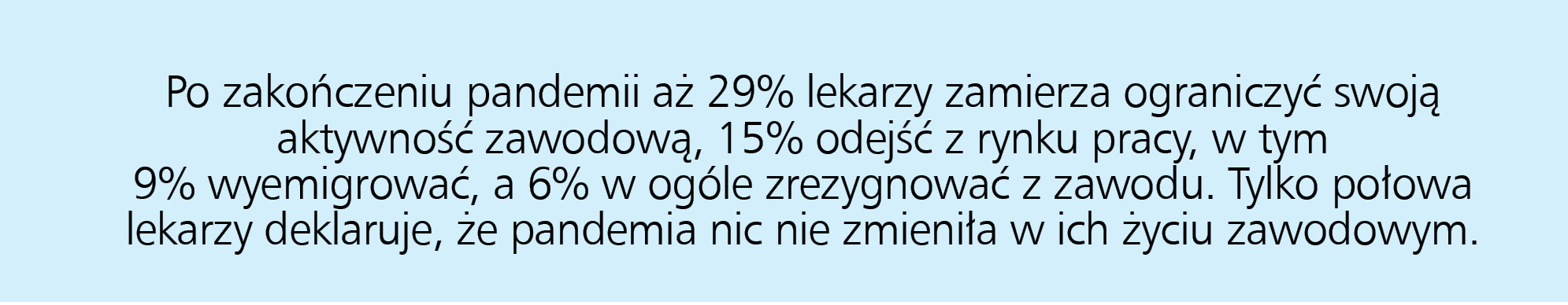 Lekarze w dobie pandemii doświadczają traumy jak na wojnie
