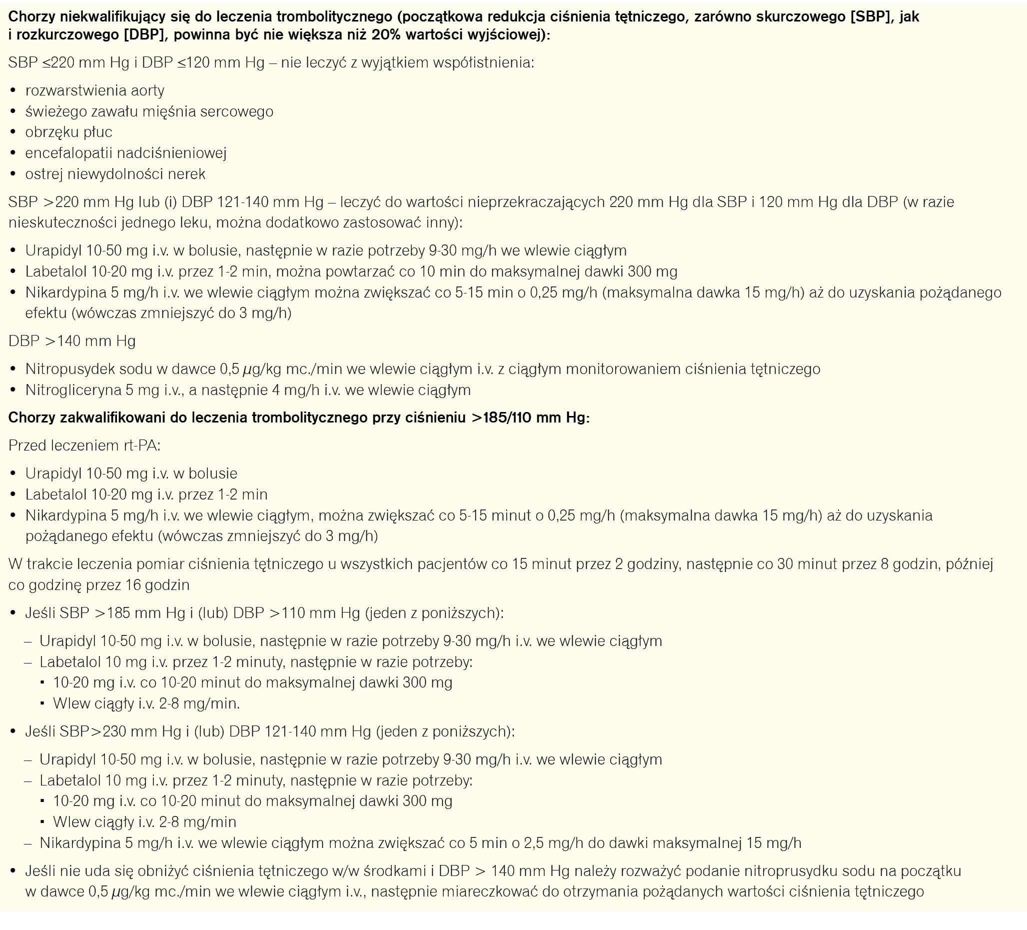 Tabela 2. Leczenie nadciśnienia tętniczego w udarze niedokrwiennym mózgu