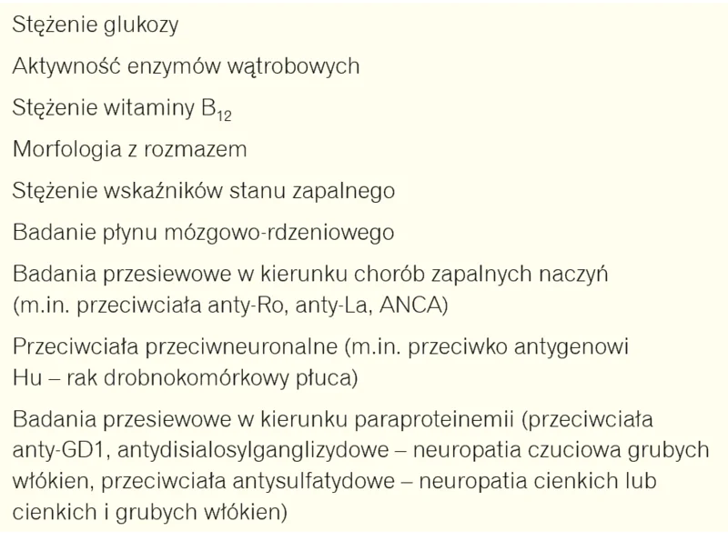 Tabela 5. Badania laboratoryjne w diagnostyce różnicowej polineuropatii czuciowych19,20
