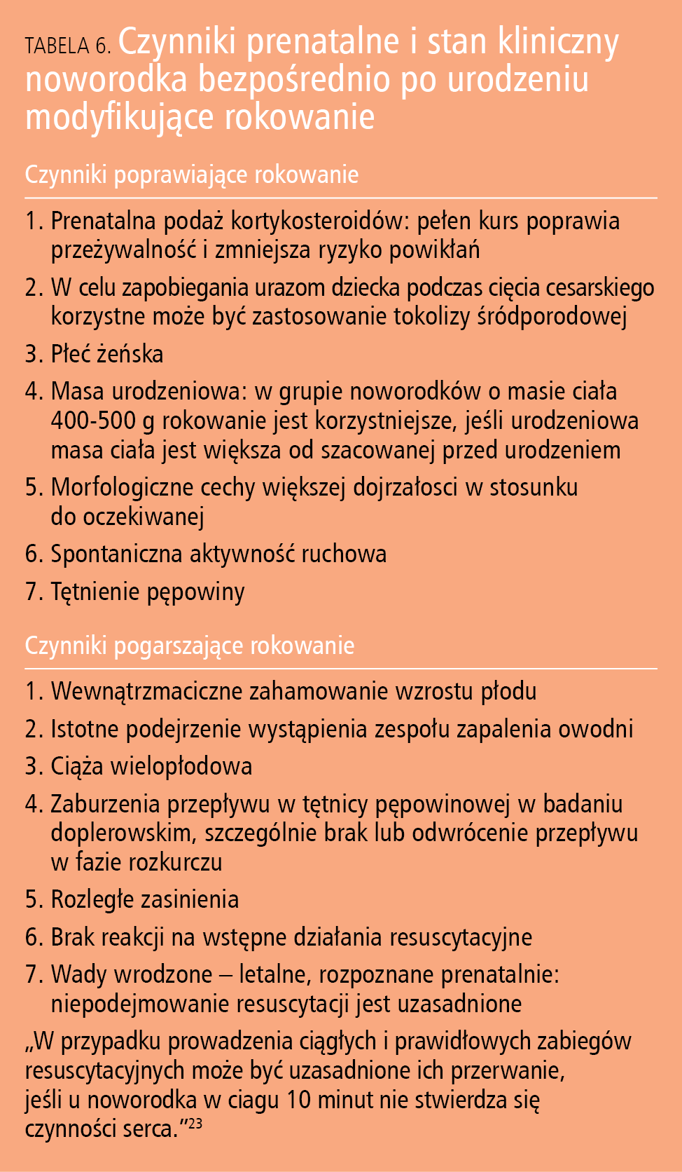 Tabela 6. Czynniki prenatalne i stan kliniczny noworodka bezpośrednio po urodzeniu modyfikujące rokowanie