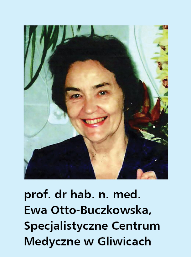 Nowoczesne metody pomiaru glikemii