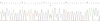 Edit Sequence Alignment