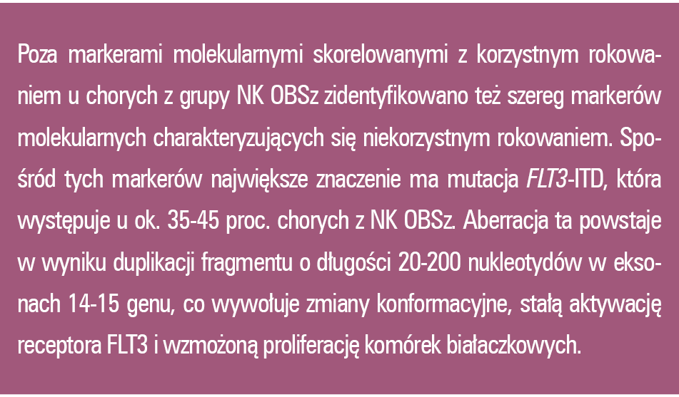 Genetyczne zróżnicowanie ostrych białaczek szpikowych i jego znaczenie kliniczne