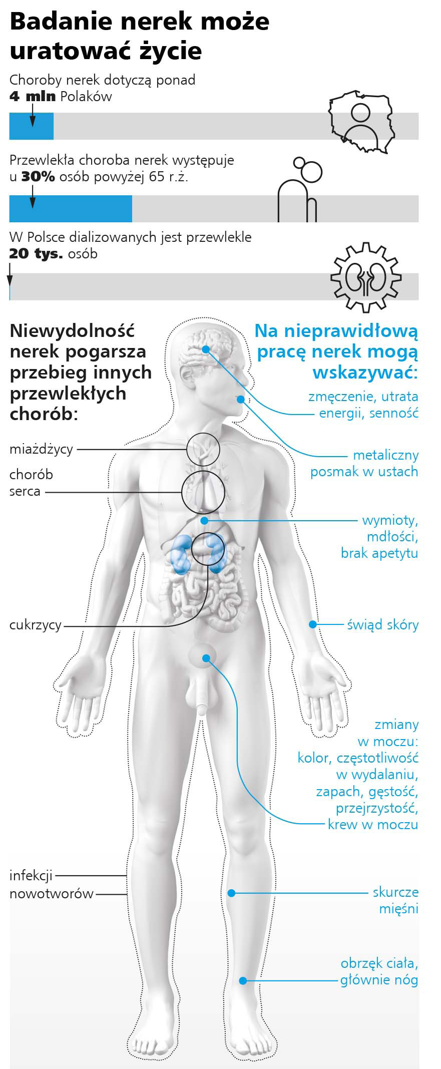 Pismo obrazkowe