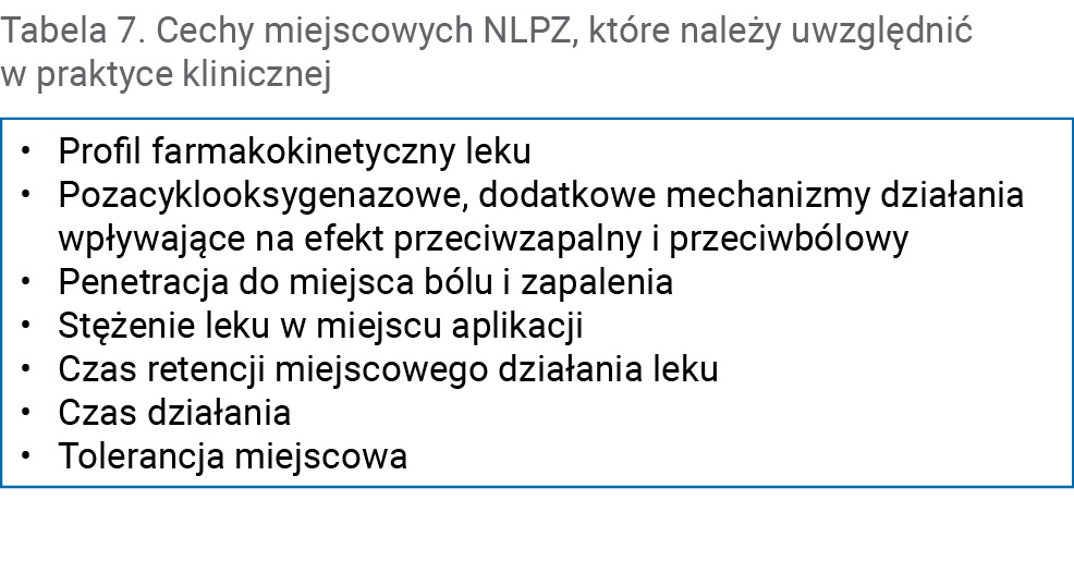 Tabela 7. Cechy miejscowych NLPZ, które należy uwzględnić w praktyce klinicznej