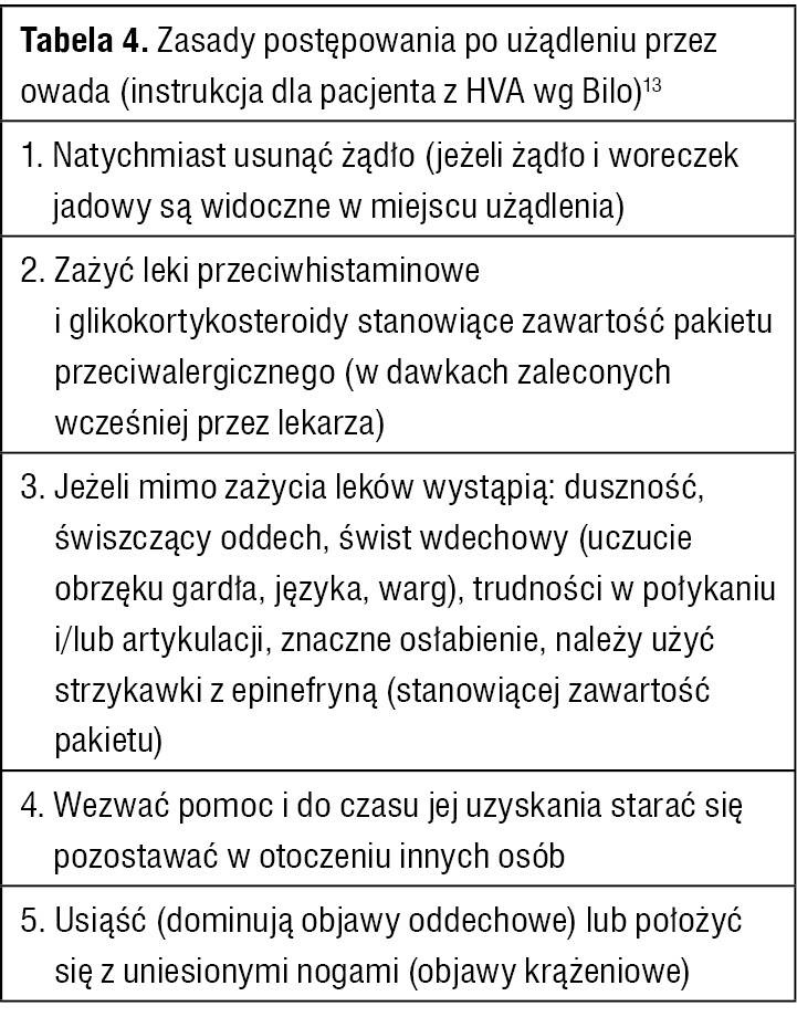Tabela 4. Zasady postępowania po użądleniu przez owada (instrukcja dla pacjenta z HVA wg Bilo)13