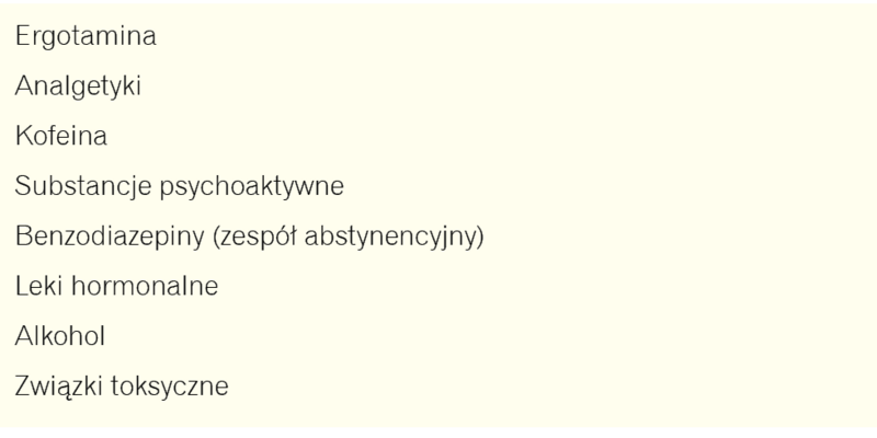 Tabela 4. Substancje powodujące zaburzenia snu i bóle głowy