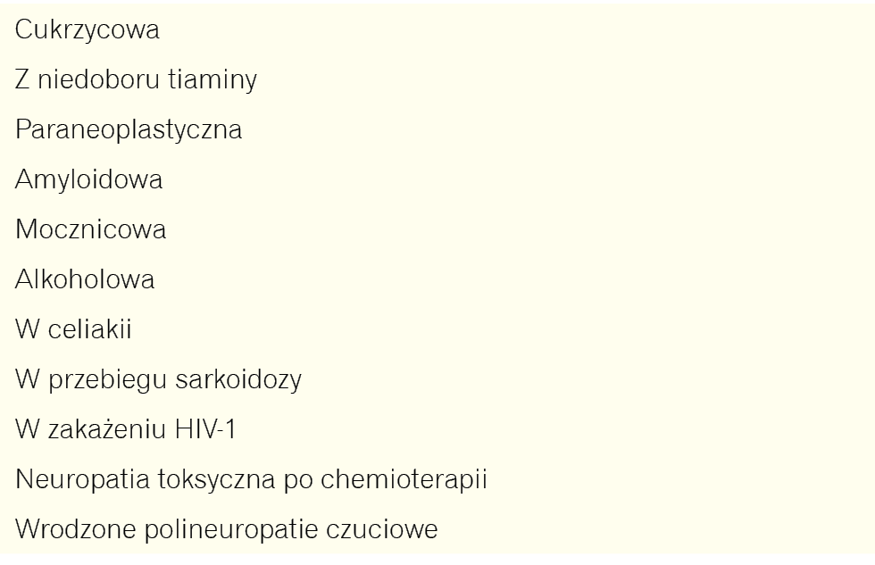 Tabela 3. Polineuropatie z dominującymi objawami czuciowymi19