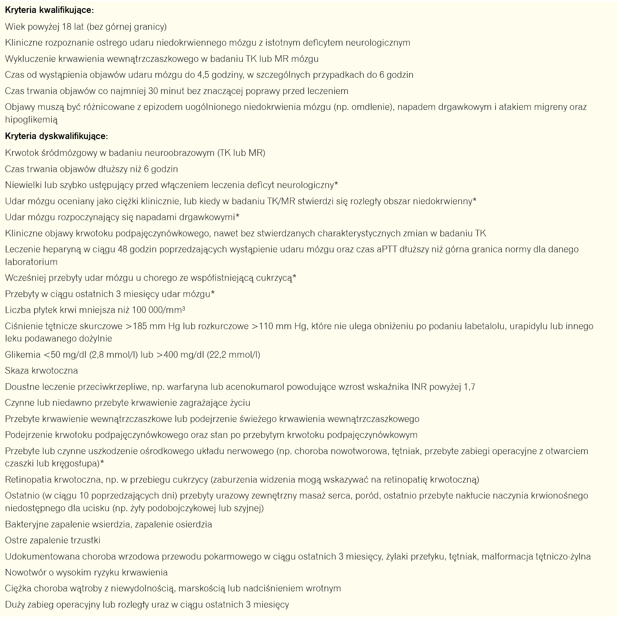 Tabela 1. Kryteria kwalifikacji do leczenia trombolitycznego Grupy Ekspertów Sekcji Chorób Naczyniowych Polskiego Towarzystwa Neurologicznego11