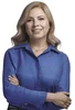 prof. dr hab. n. med. Ilona Kopyta