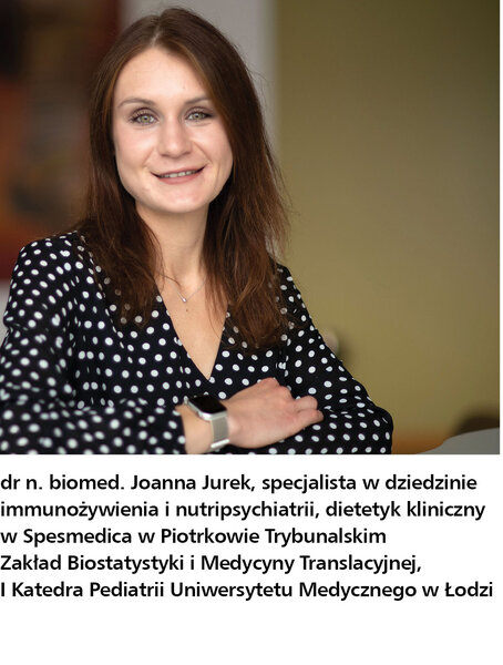 Wspomaganie łagodzenia objawów u osób z ADHD
