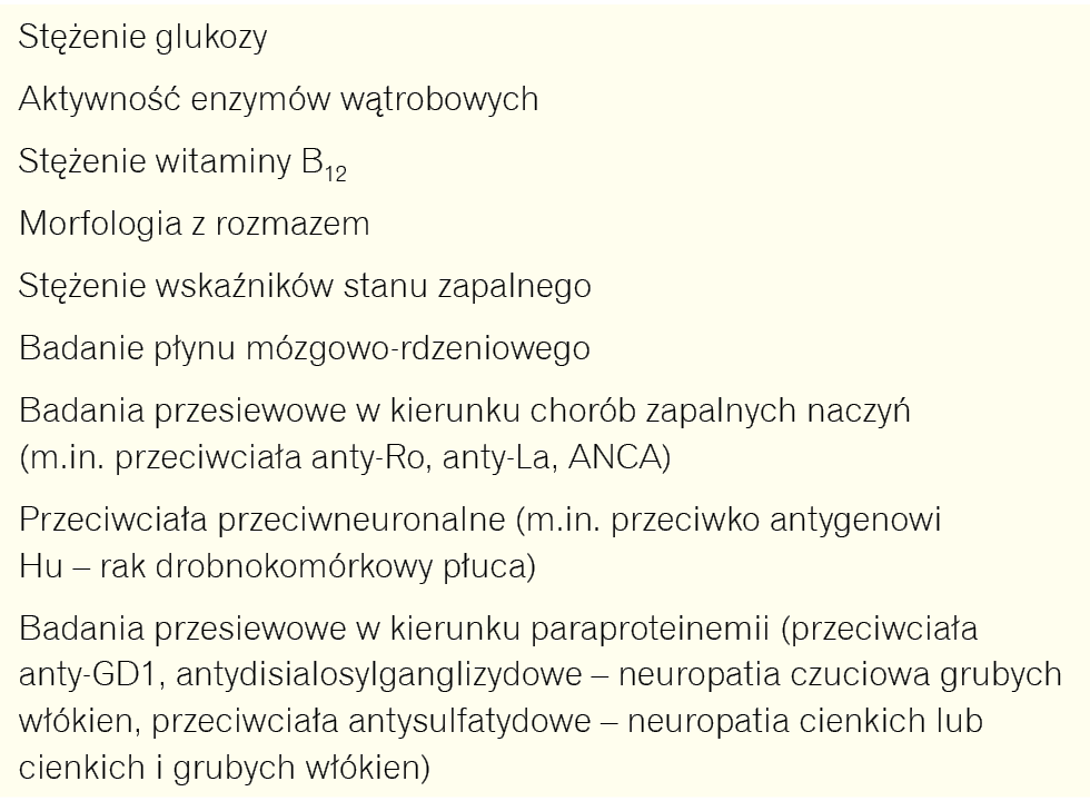 Tabela 5. Badania laboratoryjne w diagnostyce różnicowej polineuropatii czuciowych19,20