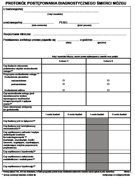 Rycina 1. Protokół stwierdzenia śmierci mózgu