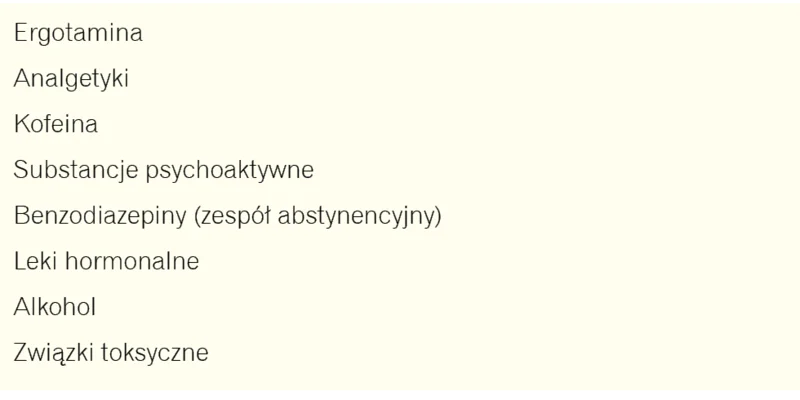 Tabela 4. Substancje powodujące zaburzenia snu i bóle głowy