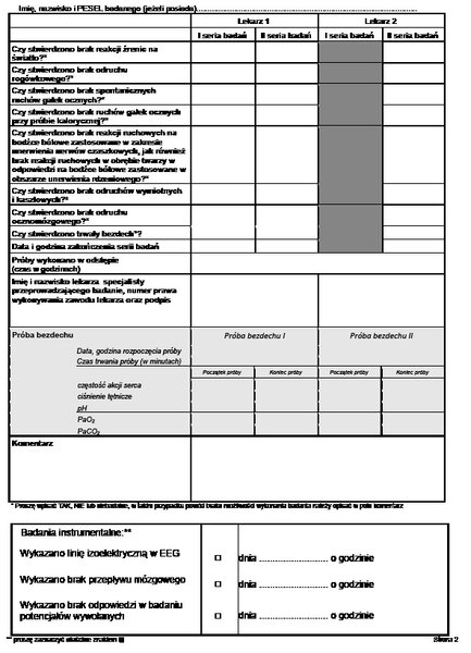 Rycina 1. Protokół stwierdzenia śmierci mózgu