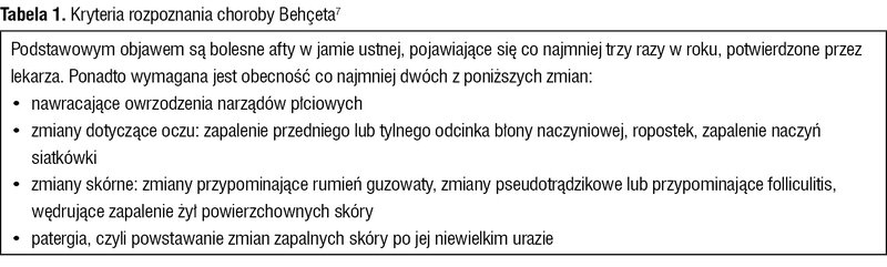 Tabela 1. Kryteria rozpoznania choroby Behçeta7