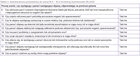 Screening Questionnaire